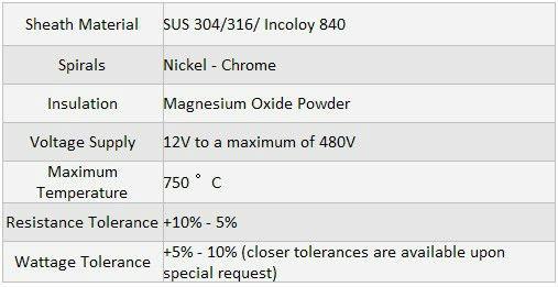 High Temperature Resistance Cartridge Heater