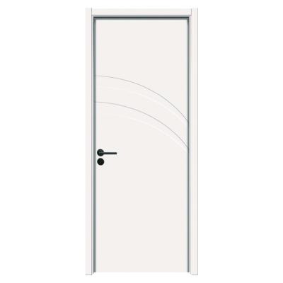 China Trustworthy Chinese Business Providing Affordable WPC Doors For Your Global Market à venda