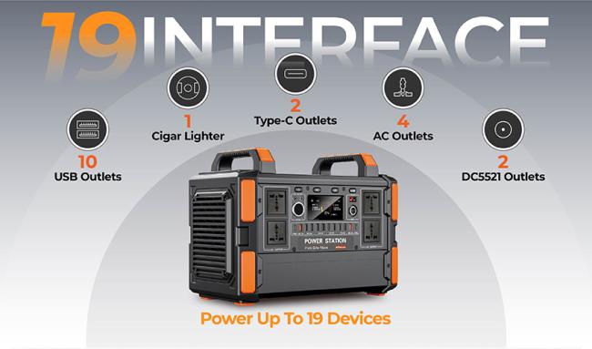 Portable solar generator side view showing port layout