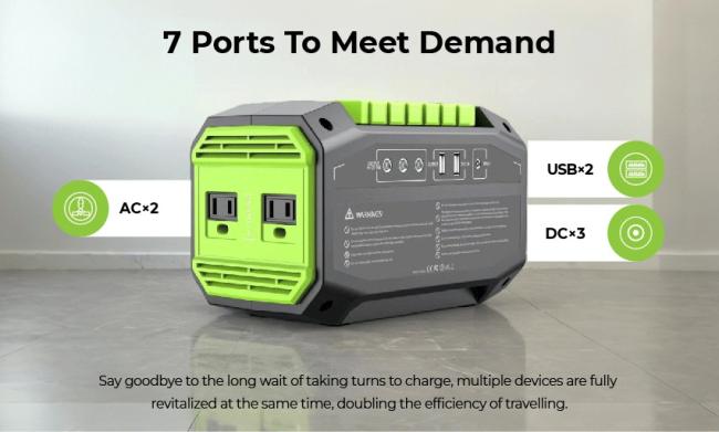 Portable power station being used for camping with connected devices