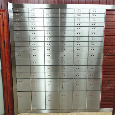 China ISO Certificate 10mm SUS304 Safe Deposit Box Door Plate For Private Vault for sale