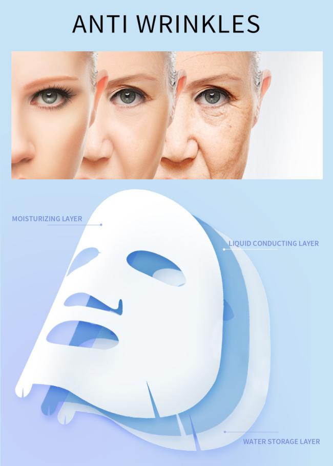 Stalidearm Facial Mask Anti Wrinkle Face Mask Factory Price OEM Private Label Mask