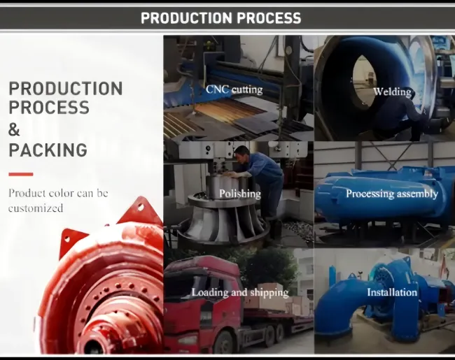 Hydraulic turbine structure and operation