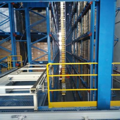 China 6 Aisles Automated Storage And Handling System ASRS MHS Solutions for sale