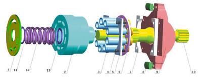 China TRACK TYPE TRACTOR Vickers Piston Pump Parts  PVE62 PVH131dieselD8R dieselD9R for sale