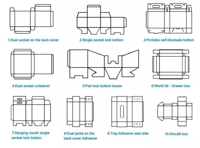 Various box shapes including rectangle, square, round and oval