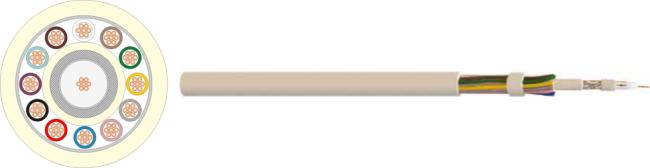 CCTV 12+1, Mini Coax +12×0.22 Cross Section CCTV 12+1, Mini Coax +12×0.22 Cross Section