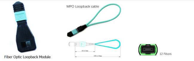 12F MPO OM3 Fiber Optic Loopback Module