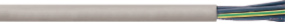 HELLOSIGNAL CLASSIC 110 H110 CH Multi Conductor Power and Control Cable