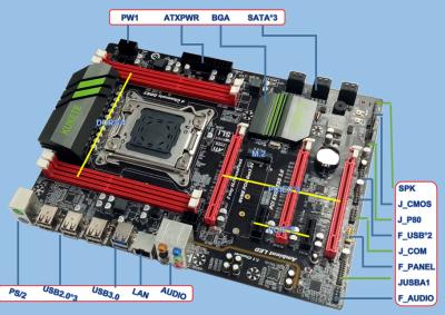 China ATX Motherboard ATX-C602AH11E PCH C602 Chip 14 USB ECC DIMM 5 Slot for sale