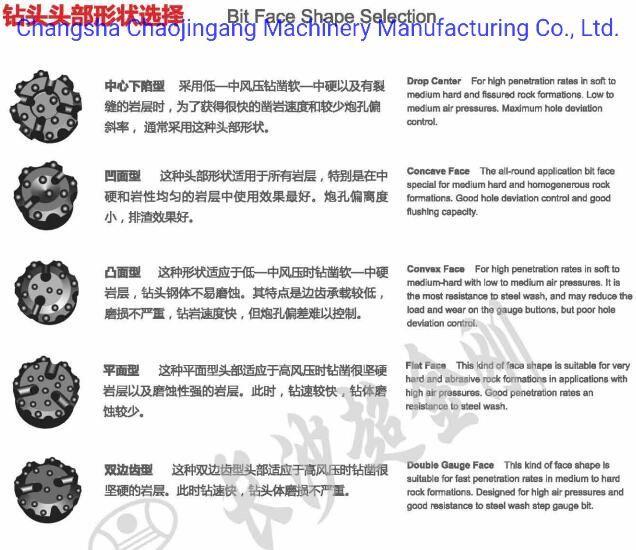 Rock Drilling DTH Bit 8inch Cop84