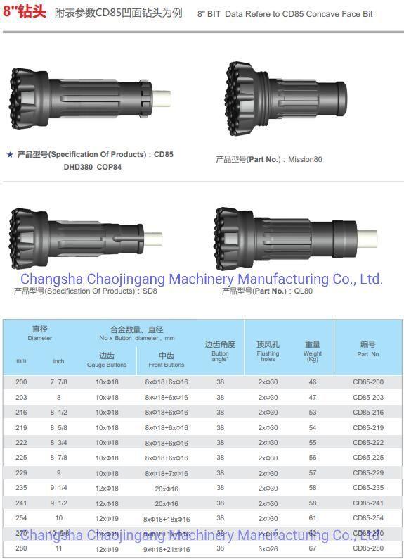 8inch DTH Bit for Rock Drilling DHD380 with Concave Face