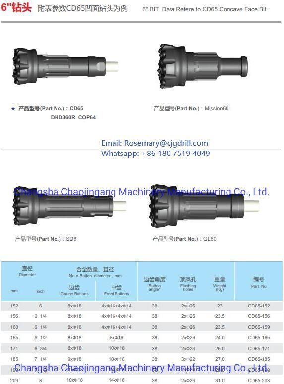 6inch DTH Bit for Rock Drilling Mission 60