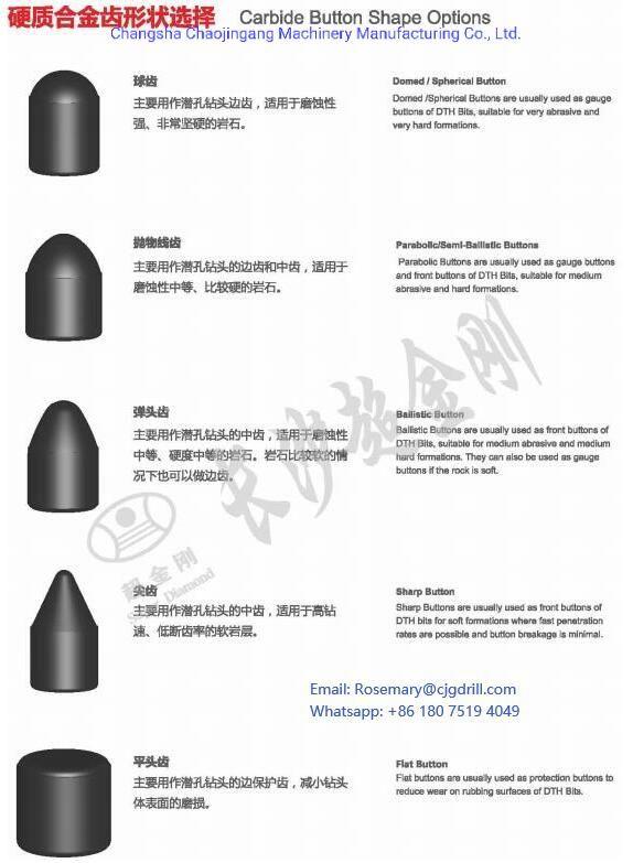 4inch DTH Bit for Rock Drilling DHD340A