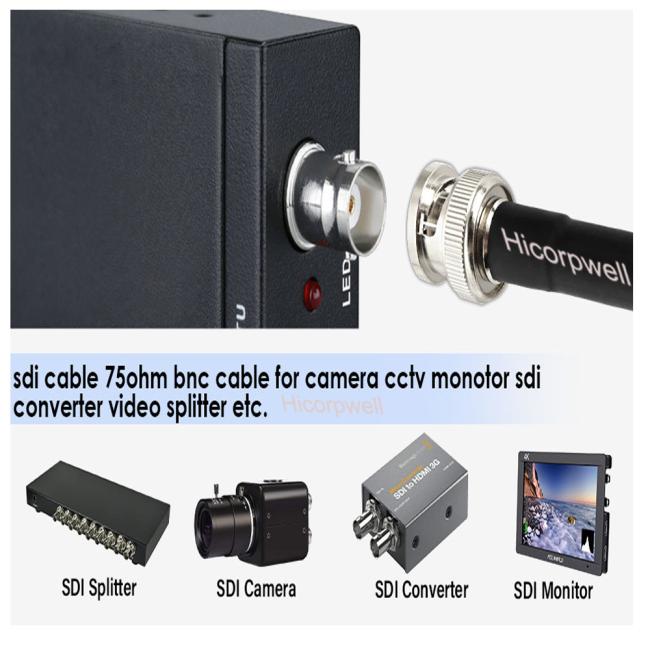 RG6 cable application examples
