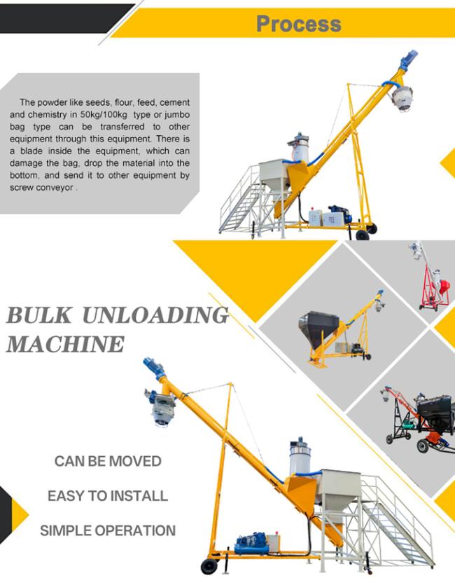 Automatic silo feeding system with screw conveyor