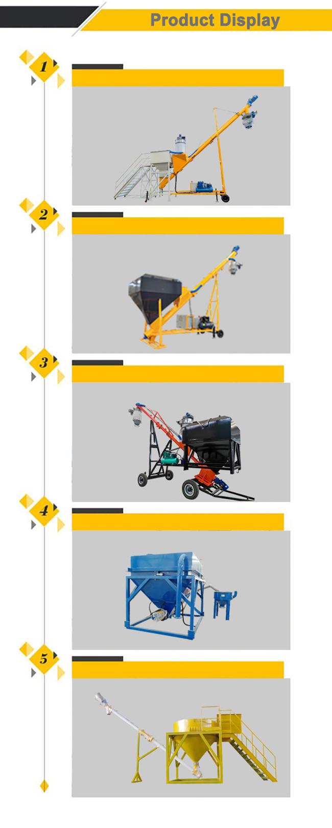 Auger conveyor mechanical components