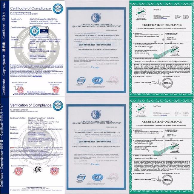 Certificates