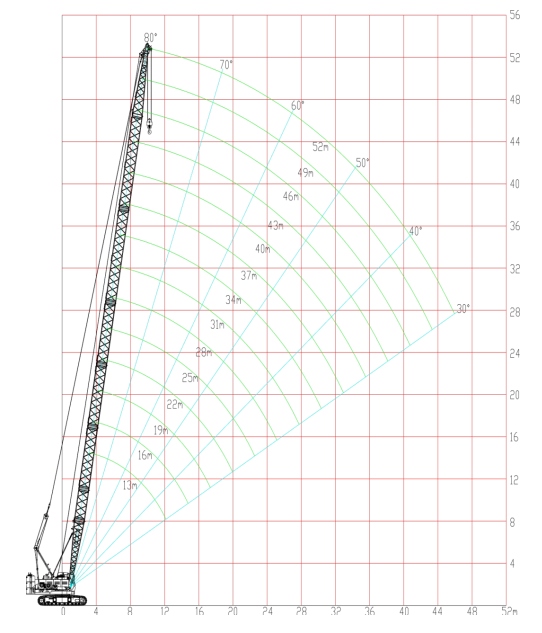 XGC55 Crawler Crane working range diagram showing lifting capacities at different boom lengths and angles