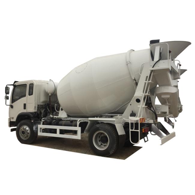 Professional Concrete Mixer Truck Supplier for B2B Distributors and C2C Buyers Worldwide
