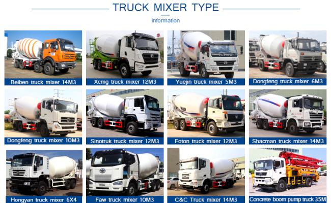 Professional Concrete Mixer Truck Supplier for B2B Distributors and C2C Buyers Worldwide