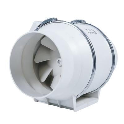 China 200mm Steel Housing Centrifugal Bower Inline Duct Fan for AC Electric Current Type for sale