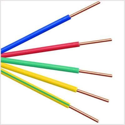 China TUV Certificate H07V-U Solid Conductor PVC Building Electrical Wire Factory Price for sale