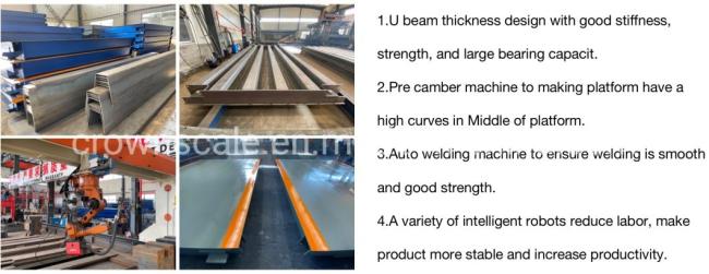 100 Ton Heavy Duty Weighing Digital Weighbridge Scales with Various Indicators