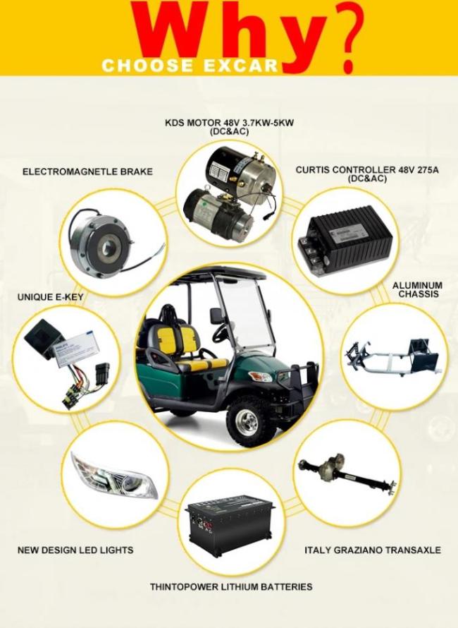 CE Approved Custom Color Golf Car with 48V 3.7kw Curtis Controller Chinese Factory 7