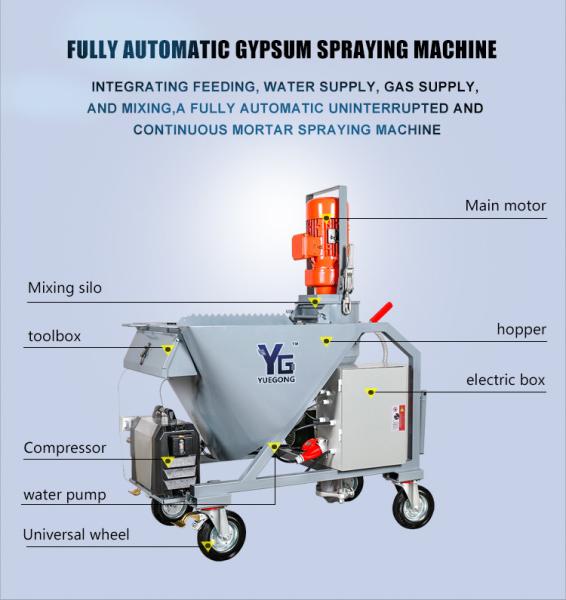 Quality Auto Gypsum Mortar Plaster Spraying Machine 380V / 50Hz Wall Spray Paint Machine for sale