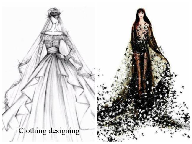 Garments Drawing Paper 36'' / 48'' / 72'' Garments Drawing Paper / CAD Plotter Paper 70g 80g In Rolls