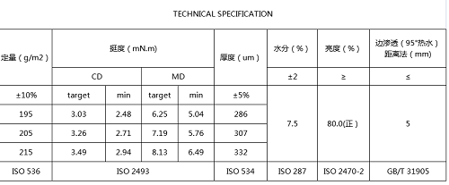 98% Whiteness 240gr +18g PE Cupstock Paper Roll Coating Matt PE For Paper Cup 98% Whiteness 240gr +18g PE Cupstock Paper Roll Coating Matt PE For Paper Cup