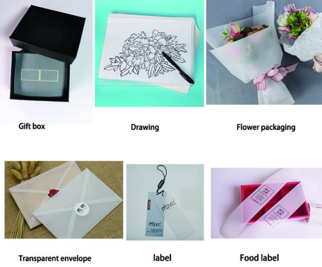 CAD drawing 83gsm 100gsm Thick inkjet Tracing Paper rolls 880mm 1270mm width CAD drawing 83gsm 100gsm Thick inkjet Tracing Paper rolls 880mm 1270mm width