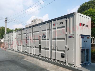 China Sistema de almacenamiento de energía de 30 pies Contenedor Caja de almacenamiento controlada por el clima en venta