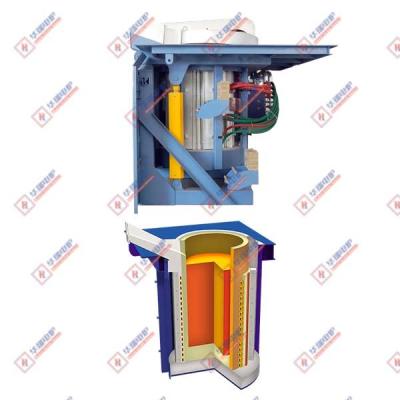 China Durable Induction Melting Furnace With Optimum Energy Saving for sale