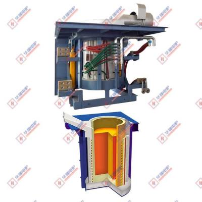China Quick Melting High Durability induction furnace Short Melting Time for sale