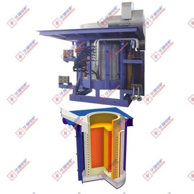 China 660V Induction Melting Furnace Low Power Consumption 3500KW for sale