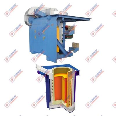 China Energy Saving Induction Melting Furnace Industrial Complete for sale