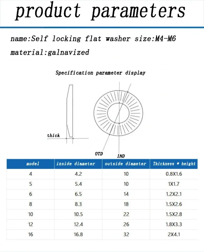Yzp Wzp Bzp Wbzp Electrical Apparatus Clamping Claws Grounding Washers