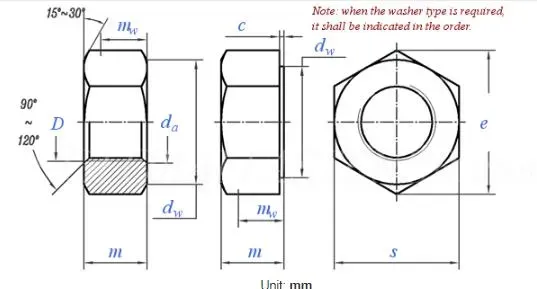 ISO7414 Hexagon Nuts for Structural Bolting with Large Width Across Flats High-Strength Heavy Hex Nuts