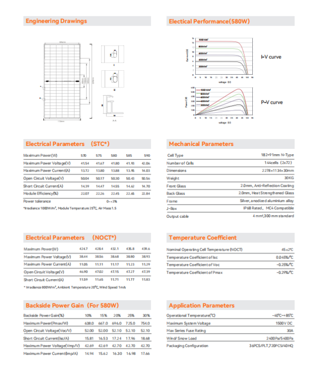 570W-590W 182 Mono-Bifacial Solar Module GPGT72M-590HC (N) product image