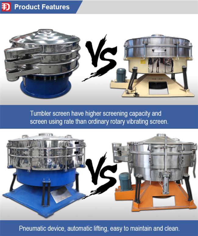 Rotary Food Vibrating Sieve Round Tumbler Swing Screen Powder Tumbler Vibrating Screen Flour Tumbler Sifter Machine