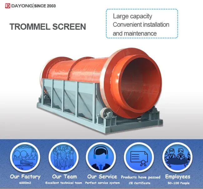 Rotary Trommel Drum Screen for Sand Separator
