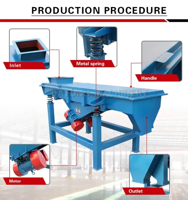 Top Dzsf Aluminum Ferrous Metal Powder Linear Sand Vibrating Sifter Machine for Sale