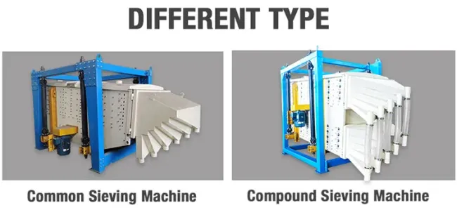 Gyratory Vibro Sifter Silica Sand Vibrating Screening