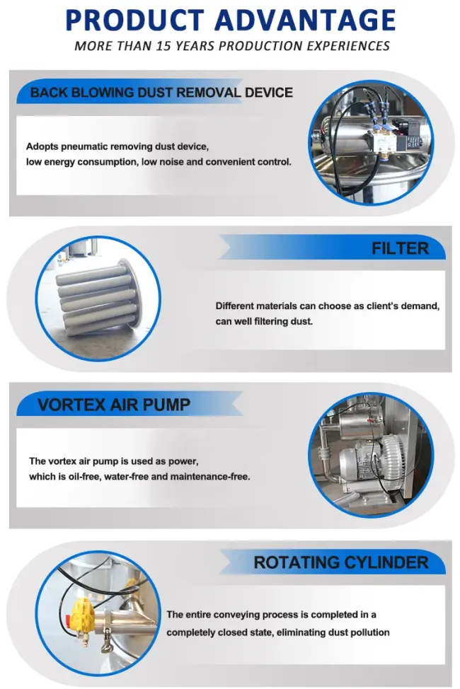 Pneumatic Feeder Vacuum Vertical Lift Conveyor for Grain