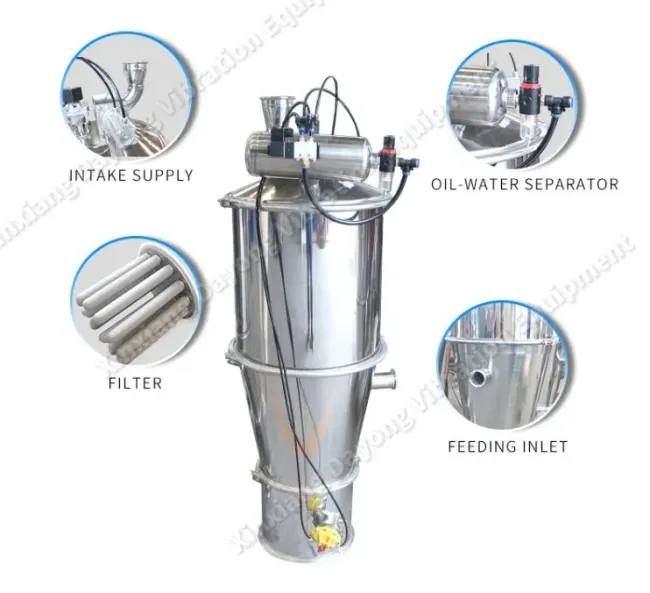 Powder and Particle Automatic Vacuum Feeder/Conveyor for Sale