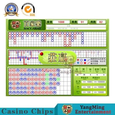 Chine Jeux de cartes indépendants internationaux de jeu de jeux de baccara de recherche et développement de système logiciel de jeux de jeu à vendre