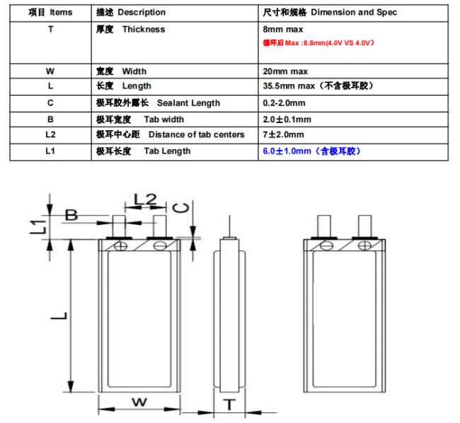 UNEMETECH 3.7V Li-ion Polymer Battery 500mAh Lithium Polymer Battery 802036 1.85Wh LiPo Battery