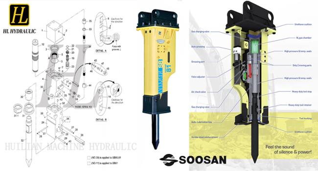 Soosan SB81 hydraulic breaker cylinder assembly parts